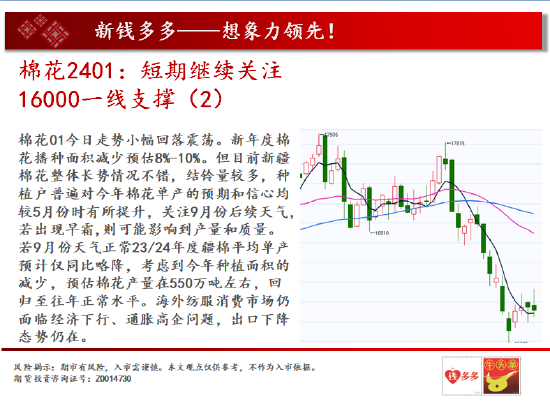 中天期货:螺纹尝试上攻白糖延续震荡白糖延续震荡中天期货:螺纹尝试上攻白糖延续震荡,第18张