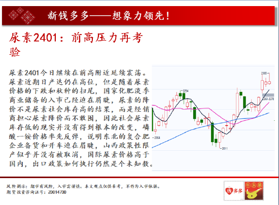 玉米期货长线中天期货:玉米短线反弹棕榈震荡偏弱,第15张