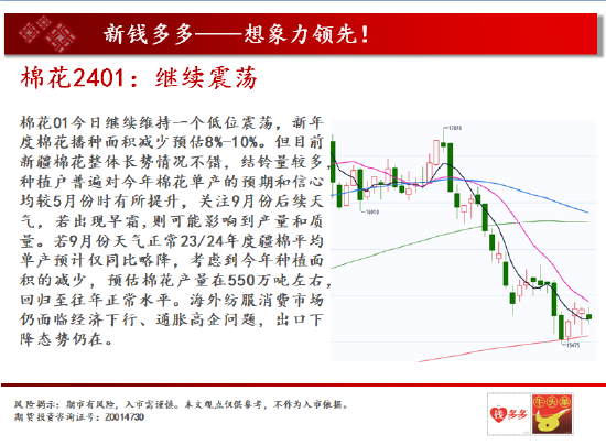 期货尿素吧中天期货:尿素再创新高白糖继续走强,第18张