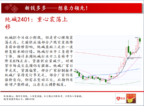 中天期货:白糖压力重重 纸浆重心继续走弱
