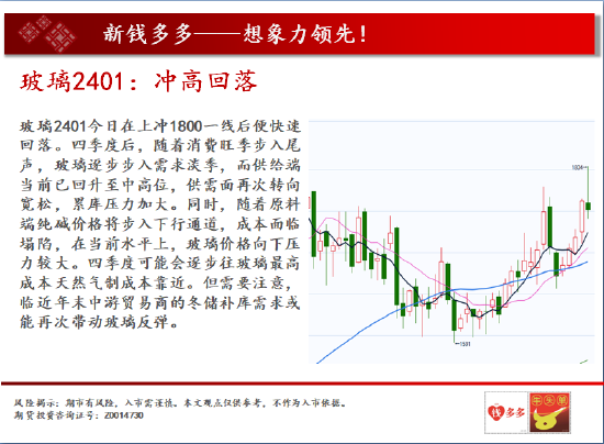 中天期货:白糖压力重重 纸浆重心继续走弱