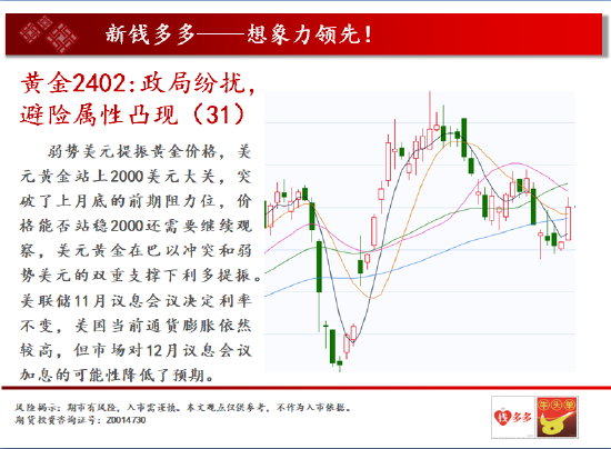中天期货:沪铜中期呈现震荡 商品指数下跌减速