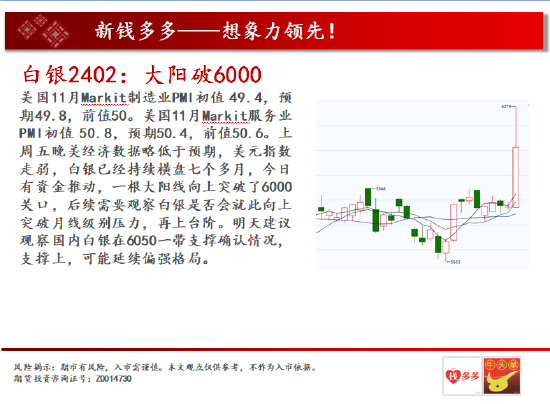 中天期货:沪铜中期呈现震荡 商品指数下跌减速