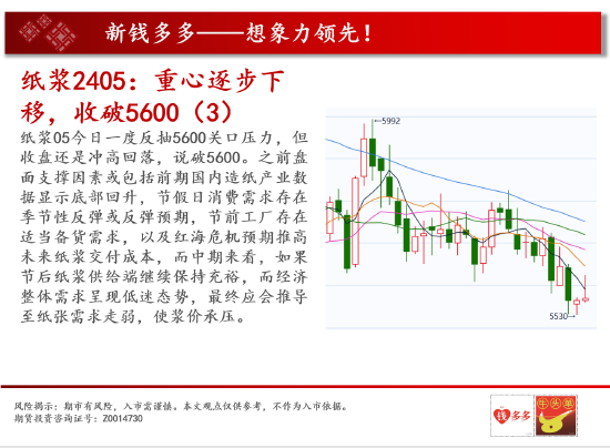 中天期货:白糖反弹格局不变 燃油大区间震荡