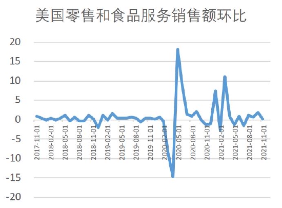  数据来源：银河期货、wind资讯