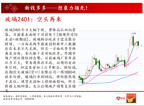 中天期货:螺纹再陷震荡 豆粕前高压力