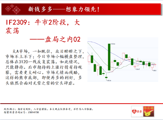 中天期货:商品指数迟疑震荡 螺纹冲高回落