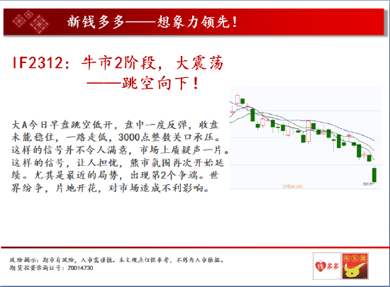 中天期货:螺纹2401螺纹震荡 棉花2401重回弱势