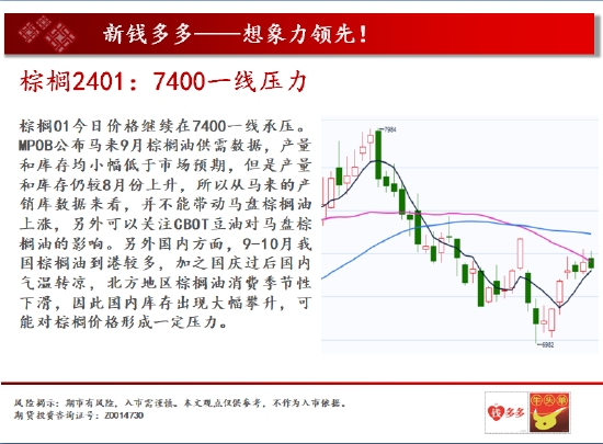 中天期货:螺纹2401螺纹震荡 棉花2401重回弱势