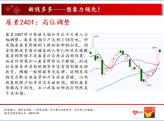 中天期货:螺纹2401弱势震荡 棕榈2401承压下行