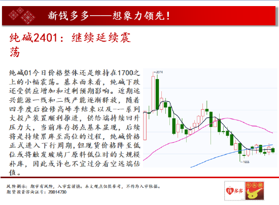 中天期货:螺纹2401弱势震荡 棕榈2401承压下行
