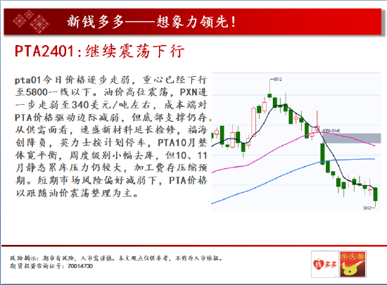 中天期货:商品指数重心下移 白银2312反弹减速