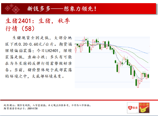 中天期货怎么样中天期货:商品指数短线走高白银收回震荡,第11张