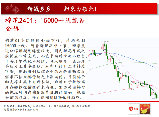 中天期货:沪铜中期呈现震荡 商品指数下跌减速