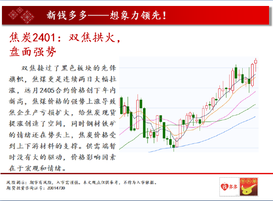 中天期货:沪铜中期呈现震荡 商品指数下跌减速