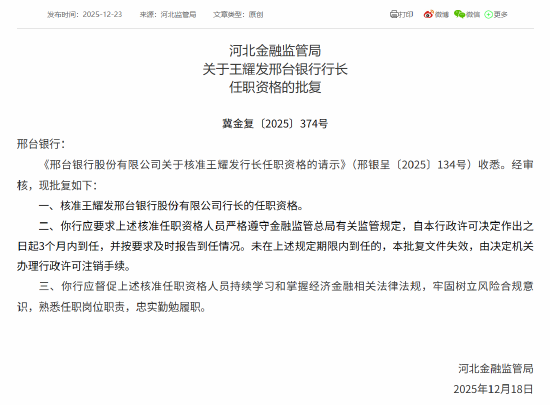 邢台银行行长王耀发、副行长陈青龙、董事会秘书胡云泉任职资格获批