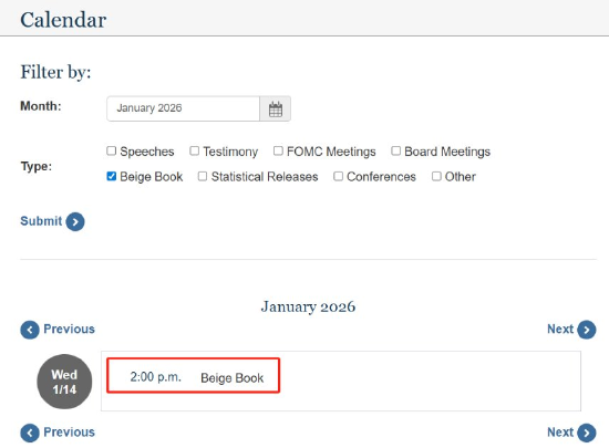 ATFX汇市前瞻:美国褐皮书与CPI数据双双来袭 黄金汇市或加剧波动