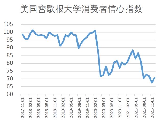  数据来源：银河期货、wind资讯