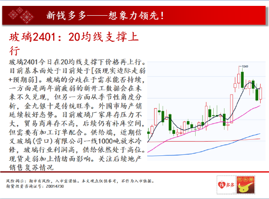 中天期货:白糖高位回落 豆粕前高压力4200