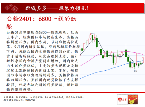 中天期货:螺纹2401螺纹震荡 棉花2401重回弱势