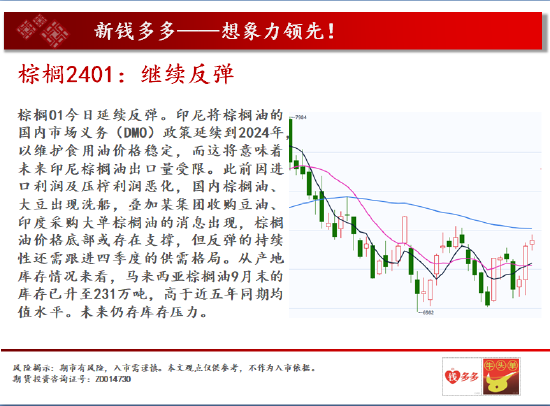 中天期货怎么样中天期货:商品指数短线走高白银收回震荡,第17张