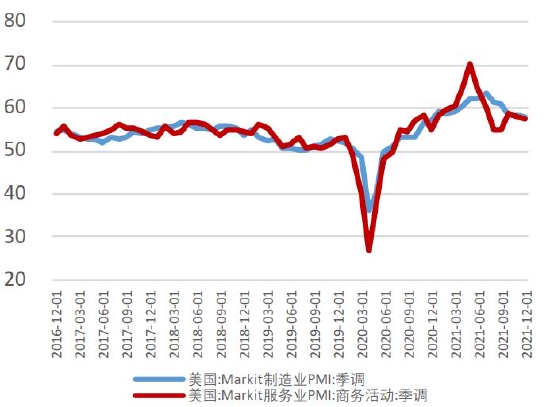  数据来源：银河期货、wind资讯