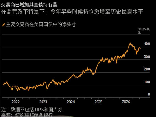 7月24日外盘头条:欧洲央行维持2.25%基准利率不变 英特尔Q2营收同比增长25% 摩根士丹利称日本国债值得买入