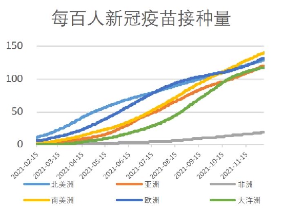 数据来源：银河期货、wind资讯