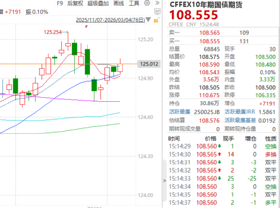 抖音点赞一元，真的划算吗？揭秘抖音点赞背后的秘密