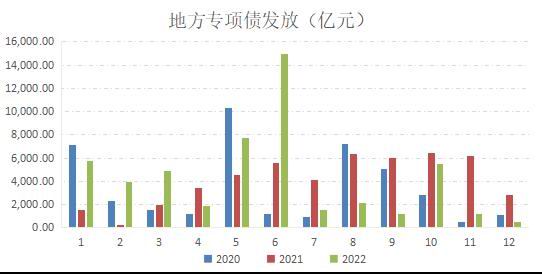 国信期货:供需平衡 沥青走势震荡
