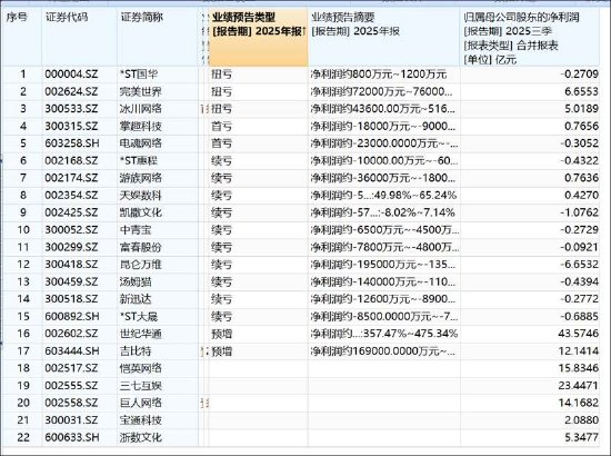 抖音赞自助下单平台，如何轻松提升点赞量？