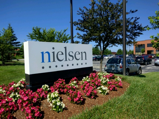全球领先的市场研究公司尼尔森控股(nielsen holdings)当地时间周日