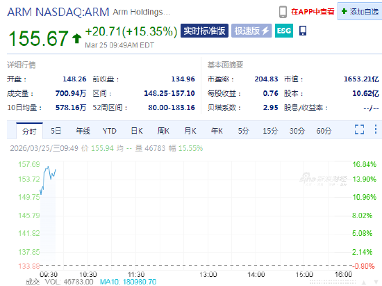 24小时粉丝在线自助平台，如何轻松实现高效互动？