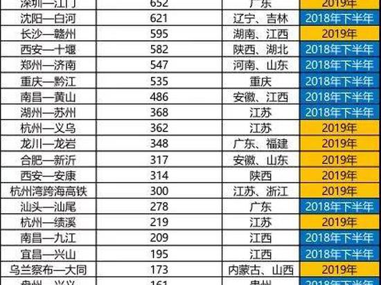 乌兰察布gdp_乌兰察布地图(2)