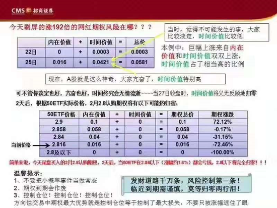 来源：招商证券