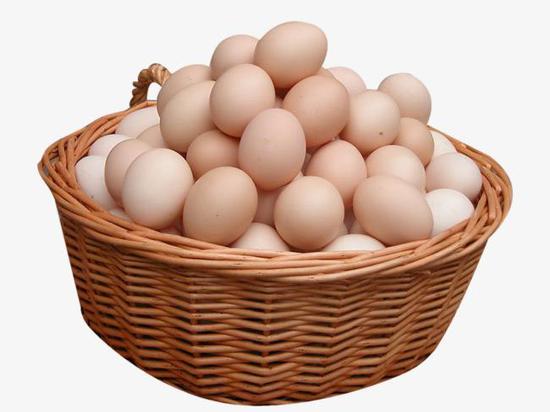 替代消费将持续支撑鸡蛋期价