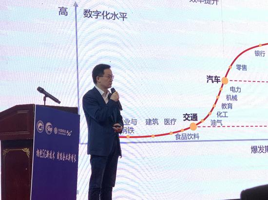 华为缪军海：5G车联网加速交通数字化 推动智慧交通和智慧驾驶