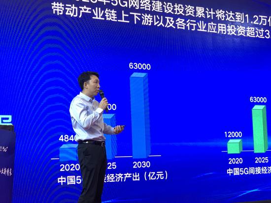 中国移动王昀：5G创新应用 引领新型智慧城市