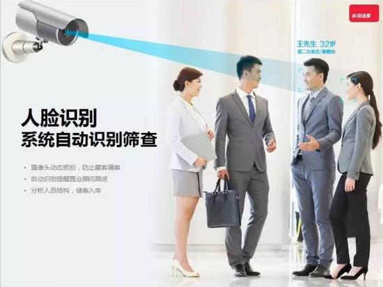 戴着头盔去售楼处看房？人脸识别技术不能滥用