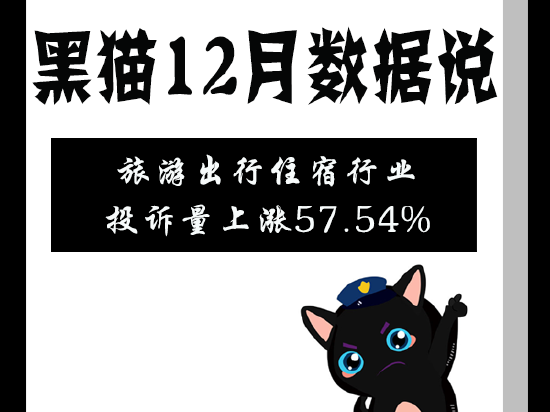 黑猫12月数据说 | 旅游出行住宿行业投诉量上涨57.54%
