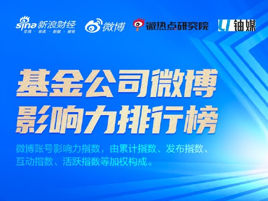 4月基金公司微博影响力排名出炉：工银瑞信、景顺长城、国投瑞银活跃度下降