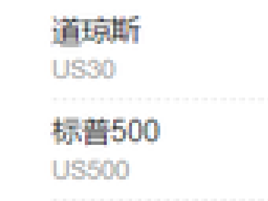美联储鹰派加息但鲍威尔称此举不会常态化，美股美债黄金走高，美元重挫