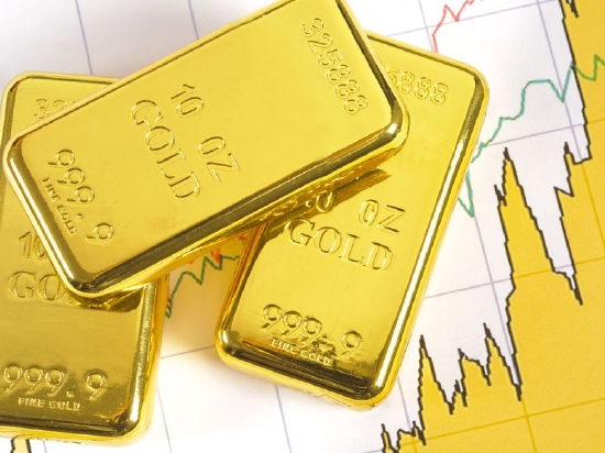 金价跟半世纪前一样“低得不合理”！这一情形或引爆黄金大涨行情