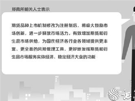 期货和衍生品法今起实施 期货市场服务实体经济的能力将增强