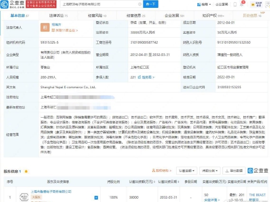 野兽派成本255元参王茶翻倍卖568元，因声称具有保健功能被罚