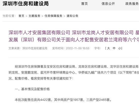 门槛大降,2万/平起,直接申请!深圳4422套可售型人才房即将配售|住房_新浪财经_新浪网