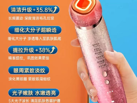 美容仪变“毁容仪”：投诉近千条，超四成受访者称遇到过漏电等安全问题