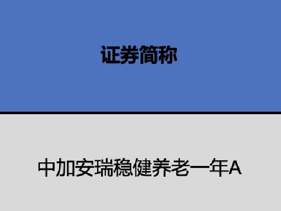 中加基金个人养老金基金获批1只 中加安瑞稳健养老今年浮亏3% 最大回撤5%