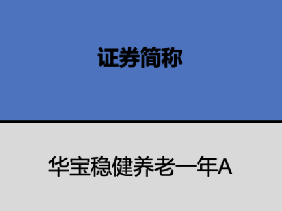 华宝基金个人养老金基金获批1只 华宝稳健养老今年浮亏2% 最大回撤3%
