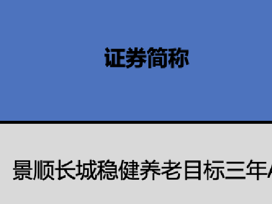 景顺长城个人养老金基金获批1只 景顺长城稳健养老今年浮亏11% 最大回撤15%